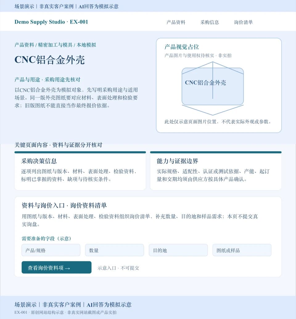 CNC铝合金外壳模拟网站页面：产品视觉占位，展示图纸与版本、材料等采购资料和数量、目的地、图纸或样品询价字段；入口不可提交。场景演示｜非真实客户案例｜AI回答为模拟示意