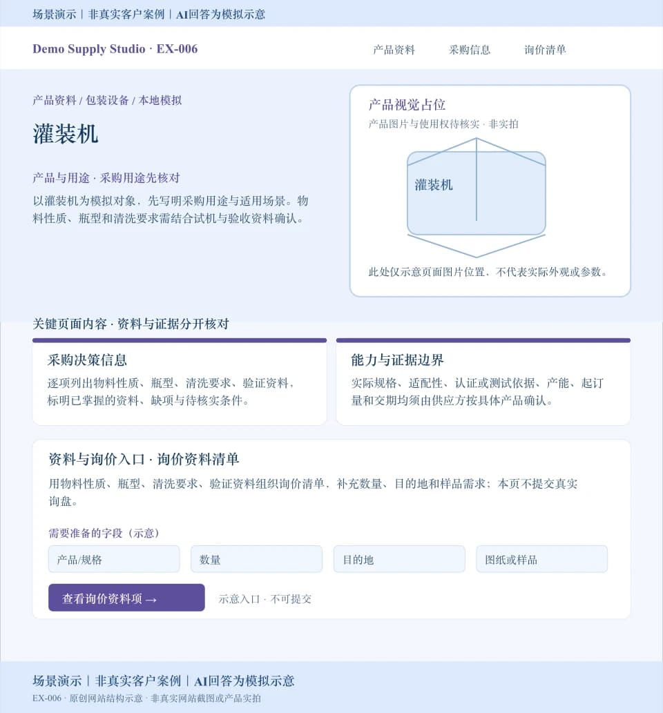 灌装机模拟网站页面：产品视觉占位，展示物料性质、瓶型等采购资料和数量、目的地、图纸或样品询价字段；入口不可提交。场景演示｜非真实客户案例｜AI回答为模拟示意