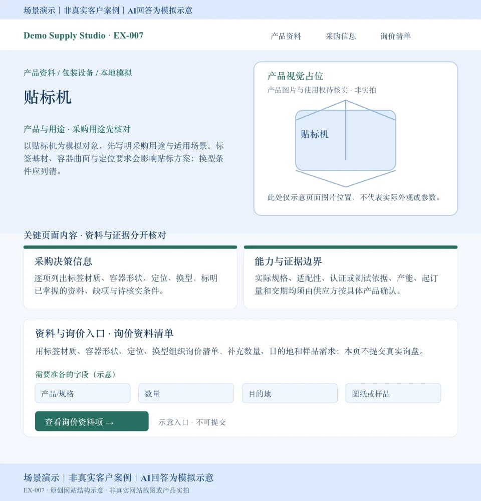贴标机模拟网站页面：产品视觉占位，展示标签材质、容器形状等采购资料和数量、目的地、图纸或样品询价字段；入口不可提交。场景演示｜非真实客户案例｜AI回答为模拟示意