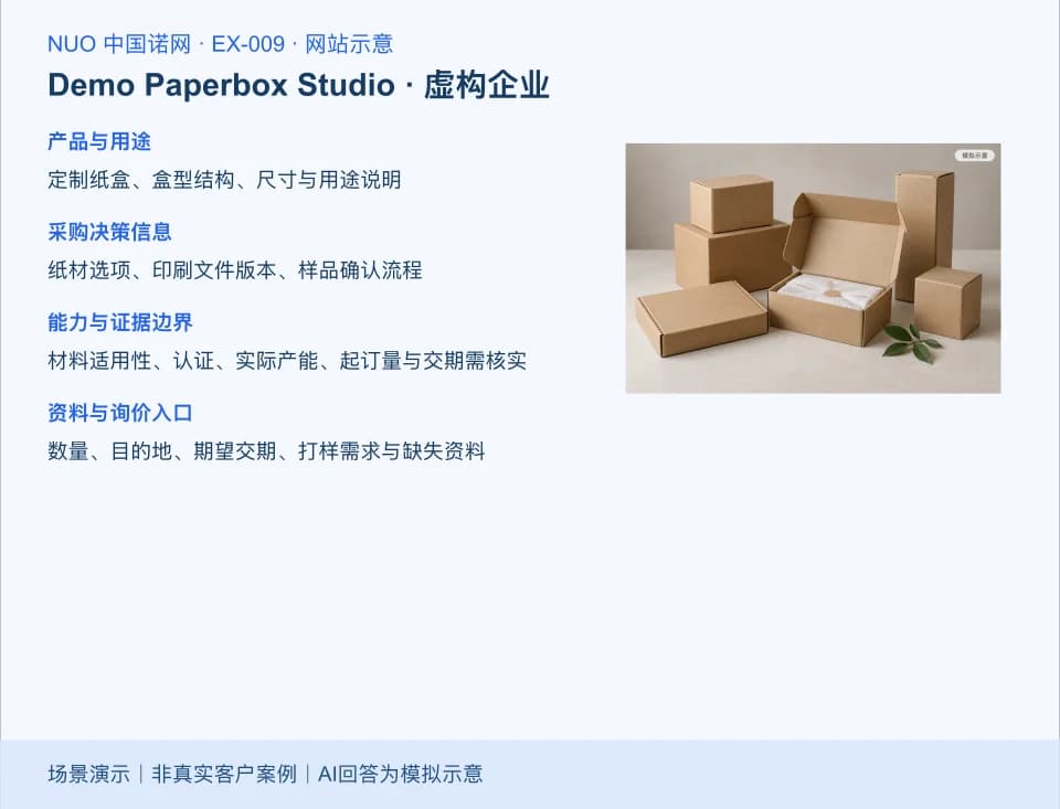 定制纸盒模拟网站页面：纸盒视觉示意、尺寸、纸材等采购资料，并列出数量、目的地和打样需求等询价项目。场景演示｜非真实客户案例｜AI回答为模拟示意