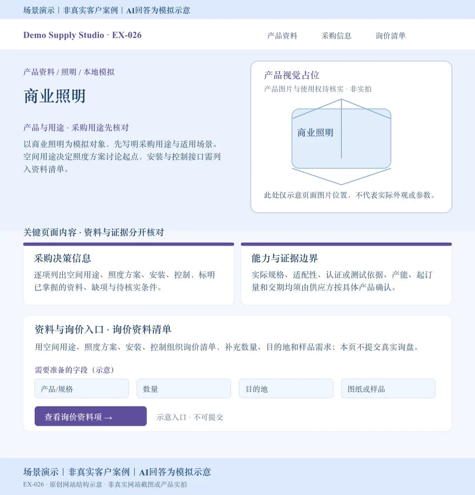 商业照明模拟网站页面：产品视觉占位，展示空间用途、照度方案等采购资料和数量、目的地、图纸或样品询价字段；入口不可提交。场景演示｜非真实客户案例｜AI回答为模拟示意