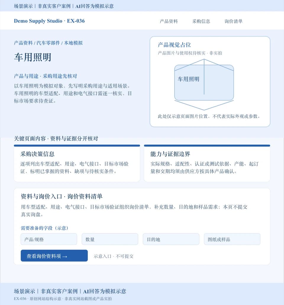 车用照明模拟网站页面：产品视觉占位，展示车型适配、用途等采购资料和数量、目的地、图纸或样品询价字段；入口不可提交。场景演示｜非真实客户案例｜AI回答为模拟示意