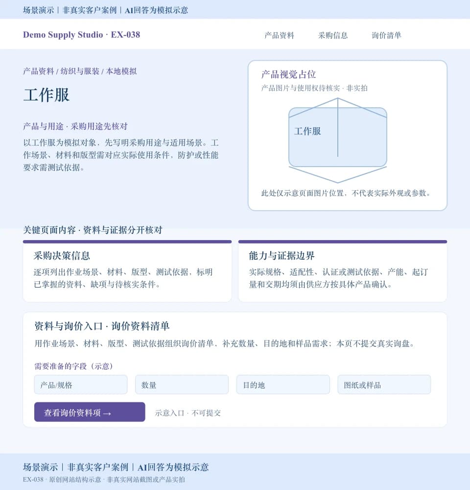 工作服模拟网站页面：产品视觉占位，展示作业场景、材料等采购资料和数量、目的地、图纸或样品询价字段；入口不可提交。场景演示｜非真实客户案例｜AI回答为模拟示意
