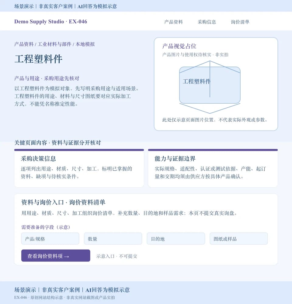 工程塑料件模拟网站页面：产品视觉占位，展示用途、材质等采购资料和数量、目的地、图纸或样品询价字段；入口不可提交。场景演示｜非真实客户案例｜AI回答为模拟示意