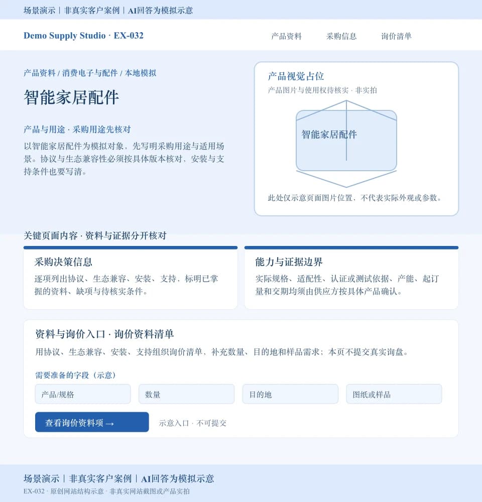 智能家居配件模拟网站页面:产品视觉占位,展示协议、生态兼容等采购资料和数量、目的地、图纸或样品询价字段;入口不可提交。场景演示|非真实客户案例|AI回答为模拟示意