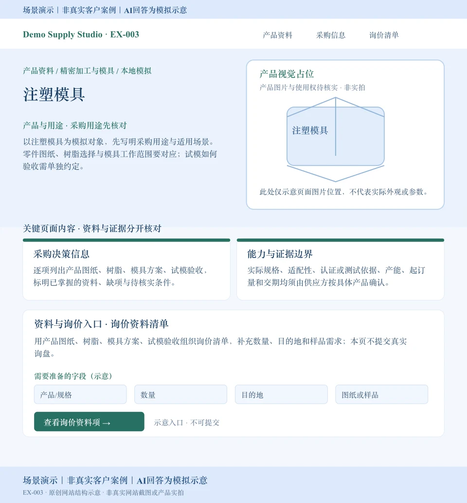 注塑模具模拟网站页面:产品视觉占位,展示产品图纸、树脂等采购资料和数量、目的地、图纸或样品询价字段;入口不可提交。场景演示|非真实客户案例|AI回答为模拟示意