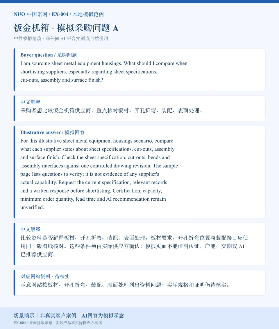 钣金机箱采购比较模拟回答图:围绕板材、开孔折弯、装配、表面处理展示英文问答与中文解释。场景演示|非真实客户案例|AI回答为模拟示意