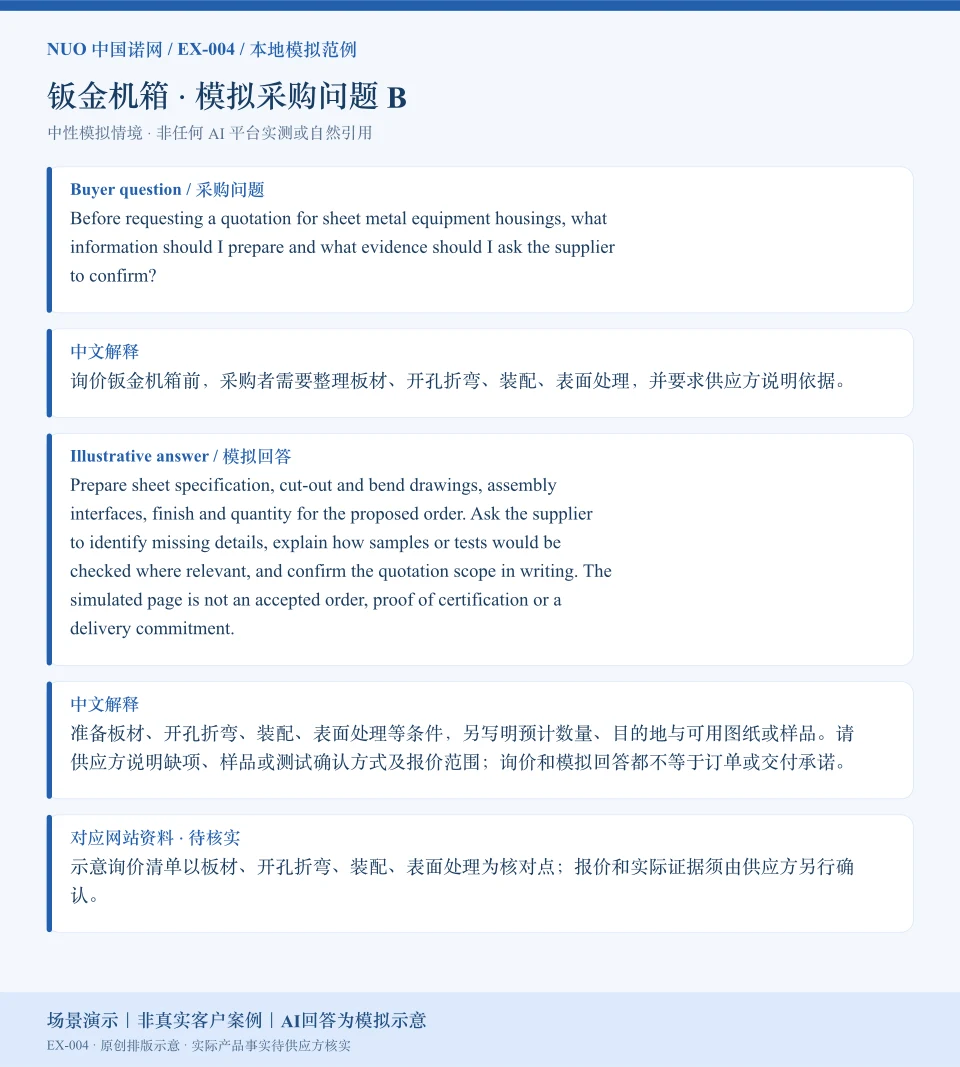 钣金机箱报价资料模拟回答图:围绕装配、表面处理等询价核对点,展示英文问答与中文解释。场景演示|非真实客户案例|AI回答为模拟示意