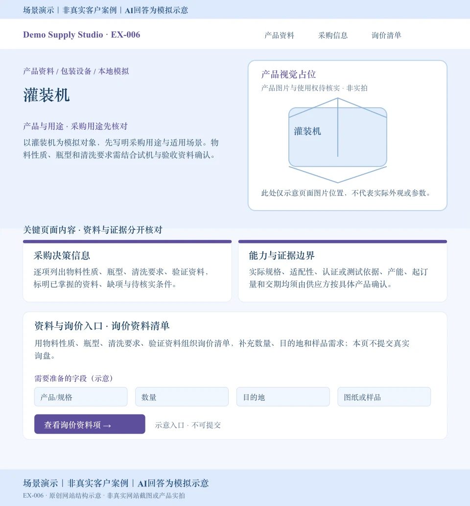 灌装机模拟网站页面:产品视觉占位,展示物料性质、瓶型等采购资料和数量、目的地、图纸或样品询价字段;入口不可提交。场景演示|非真实客户案例|AI回答为模拟示意