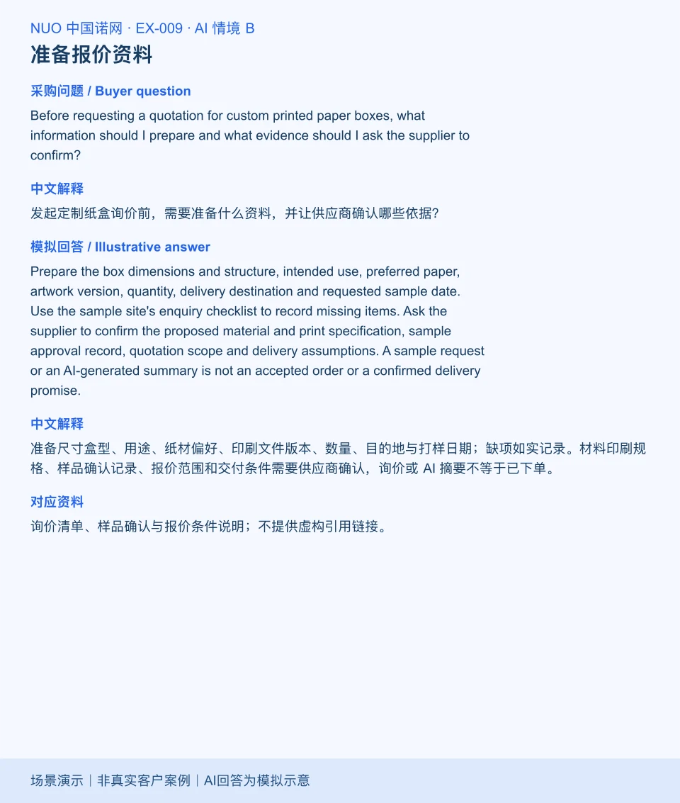 定制纸盒报价资料模拟回答图:围绕结构、打样等询价核对点,展示英文问答与中文解释。场景演示|非真实客户案例|AI回答为模拟示意