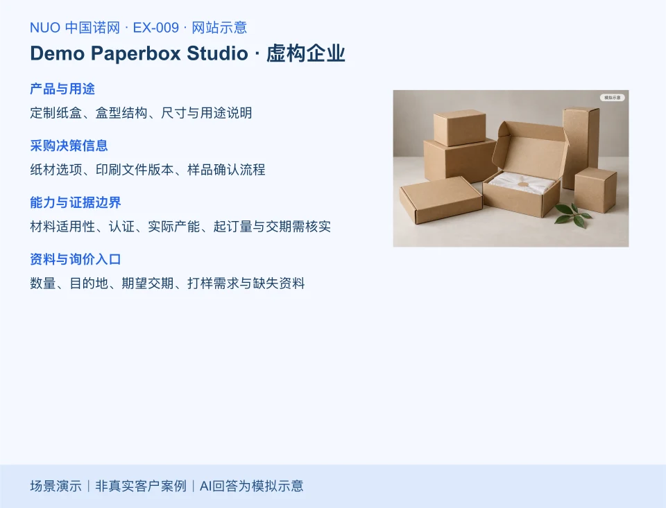 定制纸盒模拟网站页面:纸盒视觉示意、尺寸、纸材等采购资料,并列出数量、目的地和打样需求等询价项目。场景演示|非真实客户案例|AI回答为模拟示意
