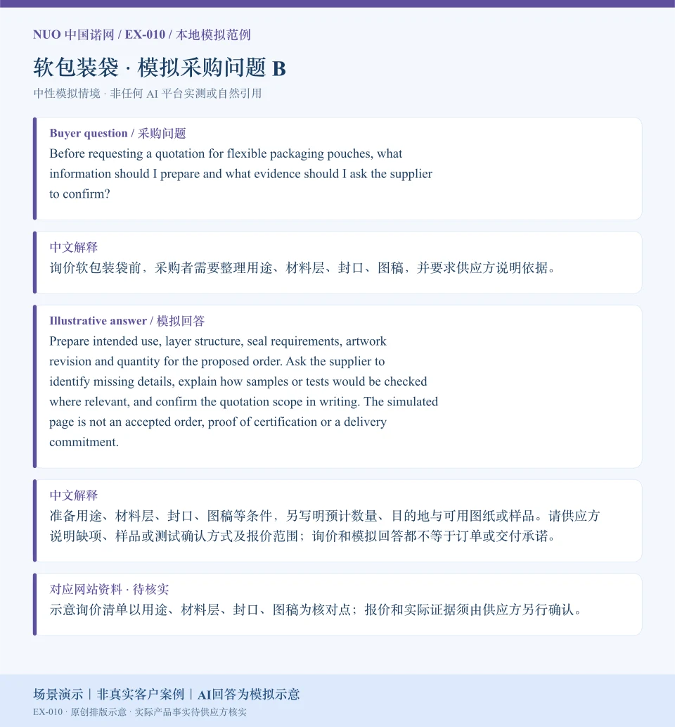 软包装袋报价资料模拟回答图:围绕封口、图稿等询价核对点,展示英文问答与中文解释。场景演示|非真实客户案例|AI回答为模拟示意