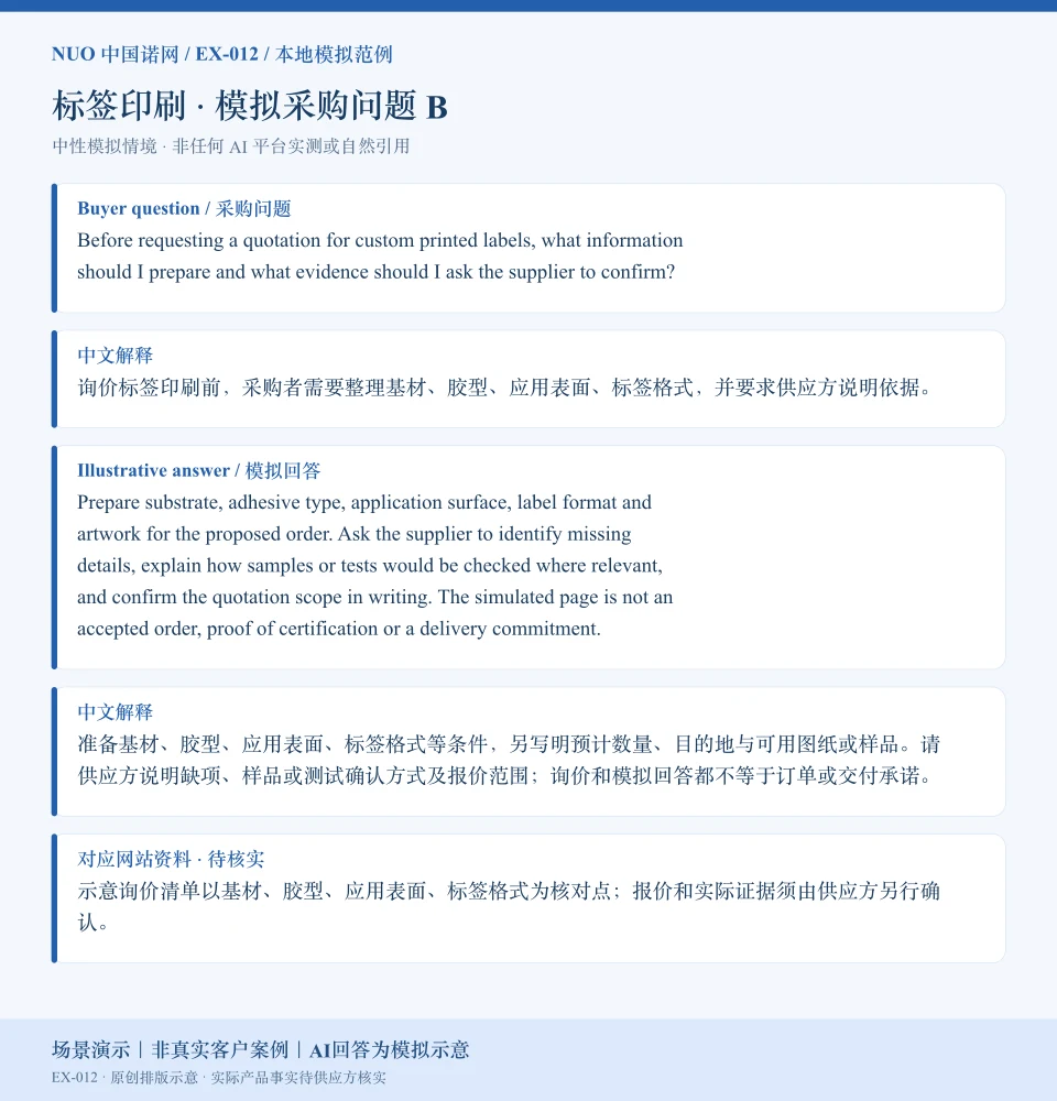 标签印刷报价资料模拟回答图:围绕应用表面、标签格式等询价核对点,展示英文问答与中文解释。场景演示|非真实客户案例|AI回答为模拟示意