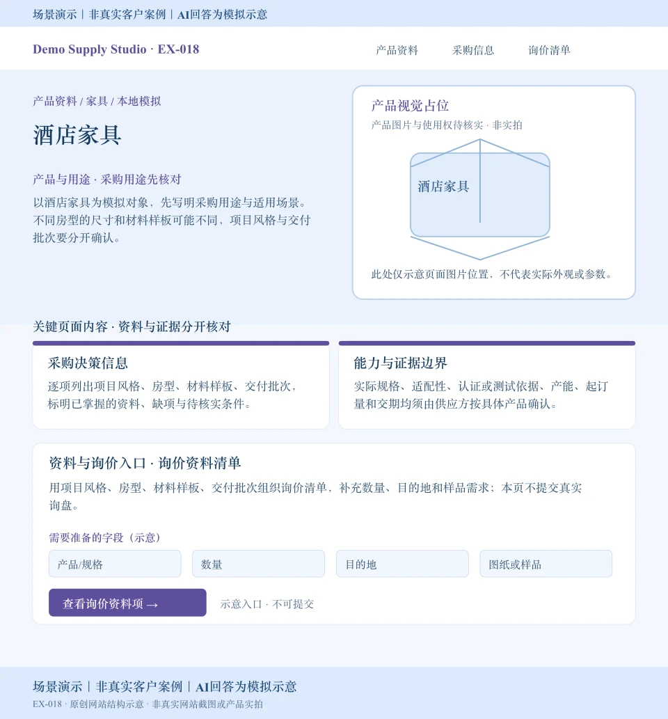 酒店家具模拟网站页面:产品视觉占位,展示项目风格、房型等采购资料和数量、目的地、图纸或样品询价字段;入口不可提交。场景演示|非真实客户案例|AI回答为模拟示意