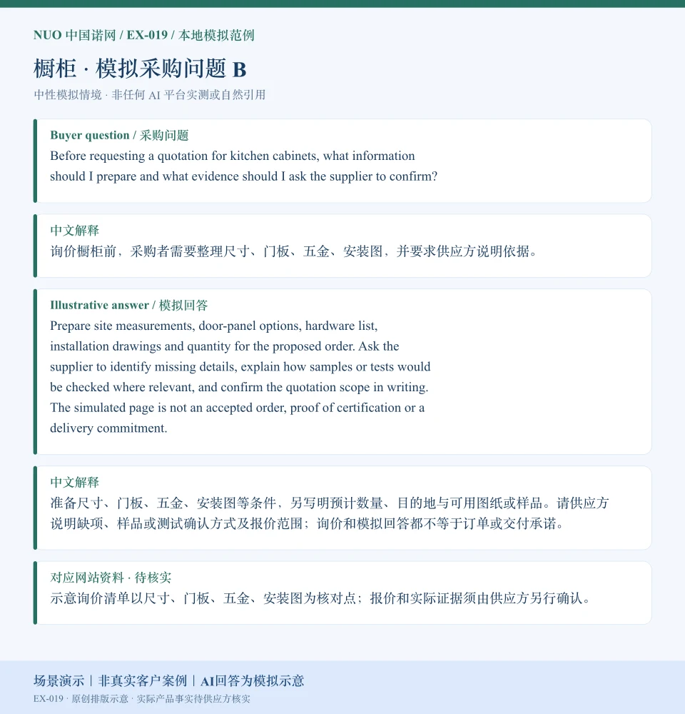 橱柜报价资料模拟回答图:围绕五金、安装图等询价核对点,展示英文问答与中文解释。场景演示|非真实客户案例|AI回答为模拟示意