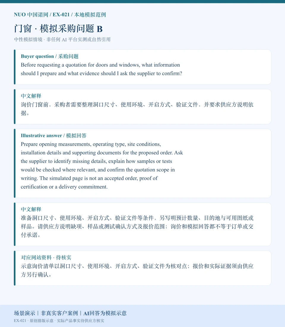 门窗报价资料模拟回答图:围绕开启方式、验证文件等询价核对点,展示英文问答与中文解释。场景演示|非真实客户案例|AI回答为模拟示意
