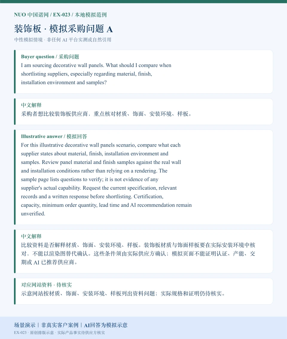 装饰板采购比较模拟回答图:围绕材质、饰面、安装环境、样板展示英文问答与中文解释。场景演示|非真实客户案例|AI回答为模拟示意