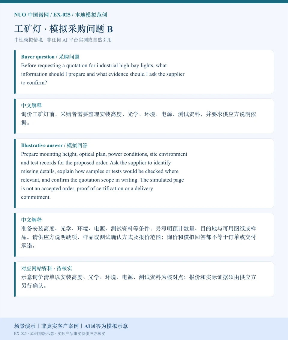 工矿灯报价资料模拟回答图：围绕电源、测试资料等询价核对点，展示英文问答与中文解释。场景演示｜非真实客户案例｜AI回答为模拟示意