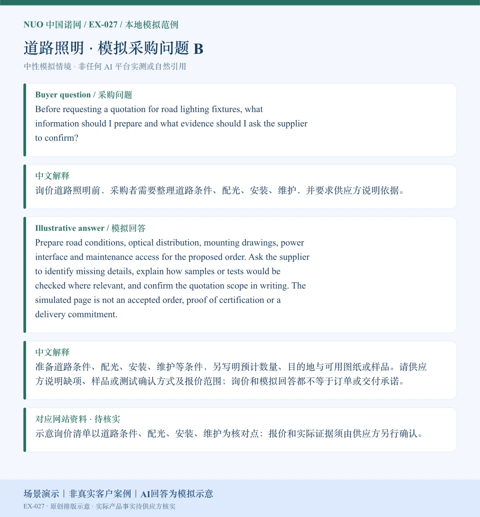道路照明报价资料模拟回答图:围绕安装、维护等询价核对点,展示英文问答与中文解释。场景演示|非真实客户案例|AI回答为模拟示意