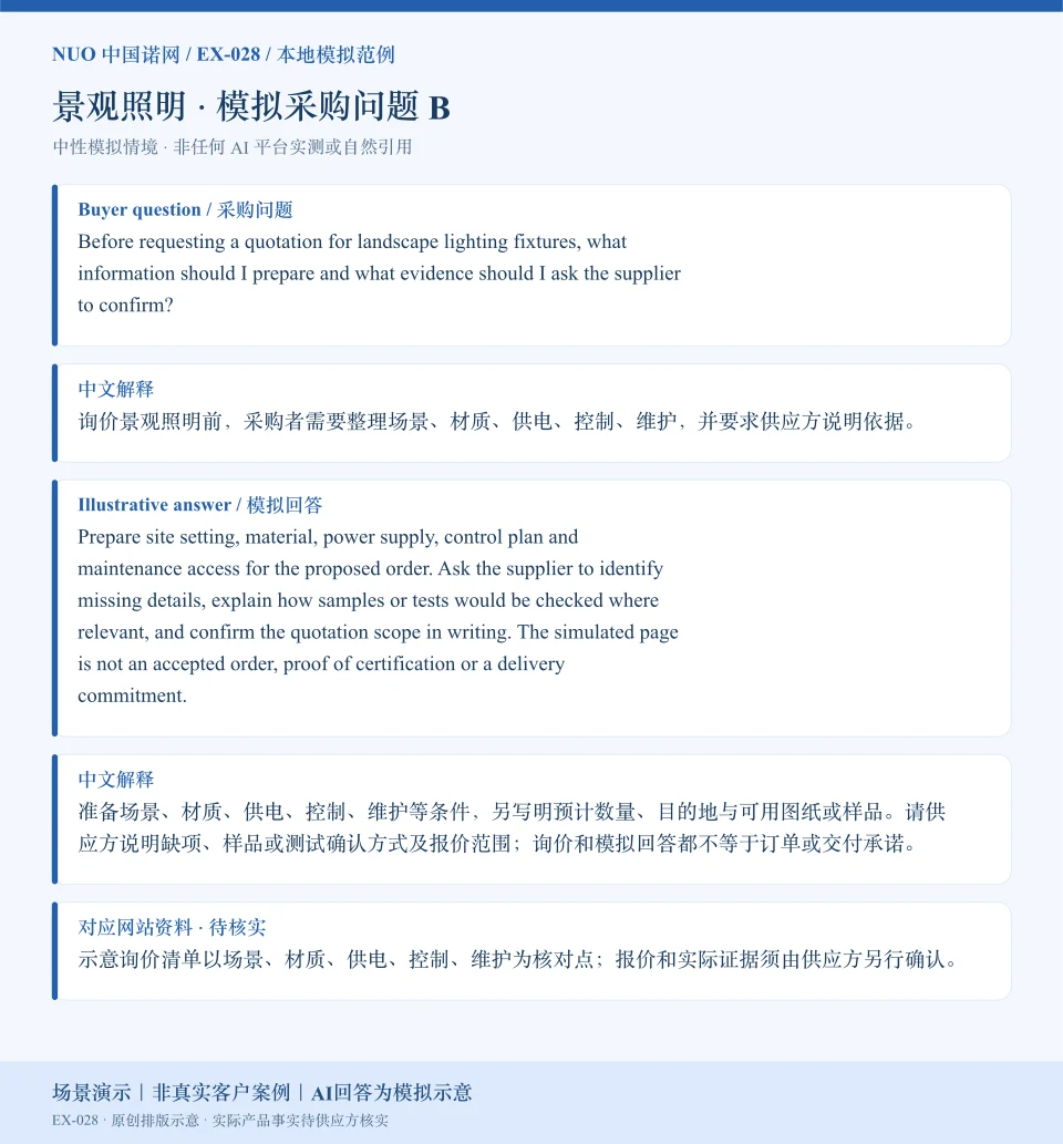 景观照明报价资料模拟回答图:围绕控制、维护等询价核对点,展示英文问答与中文解释。场景演示|非真实客户案例|AI回答为模拟示意