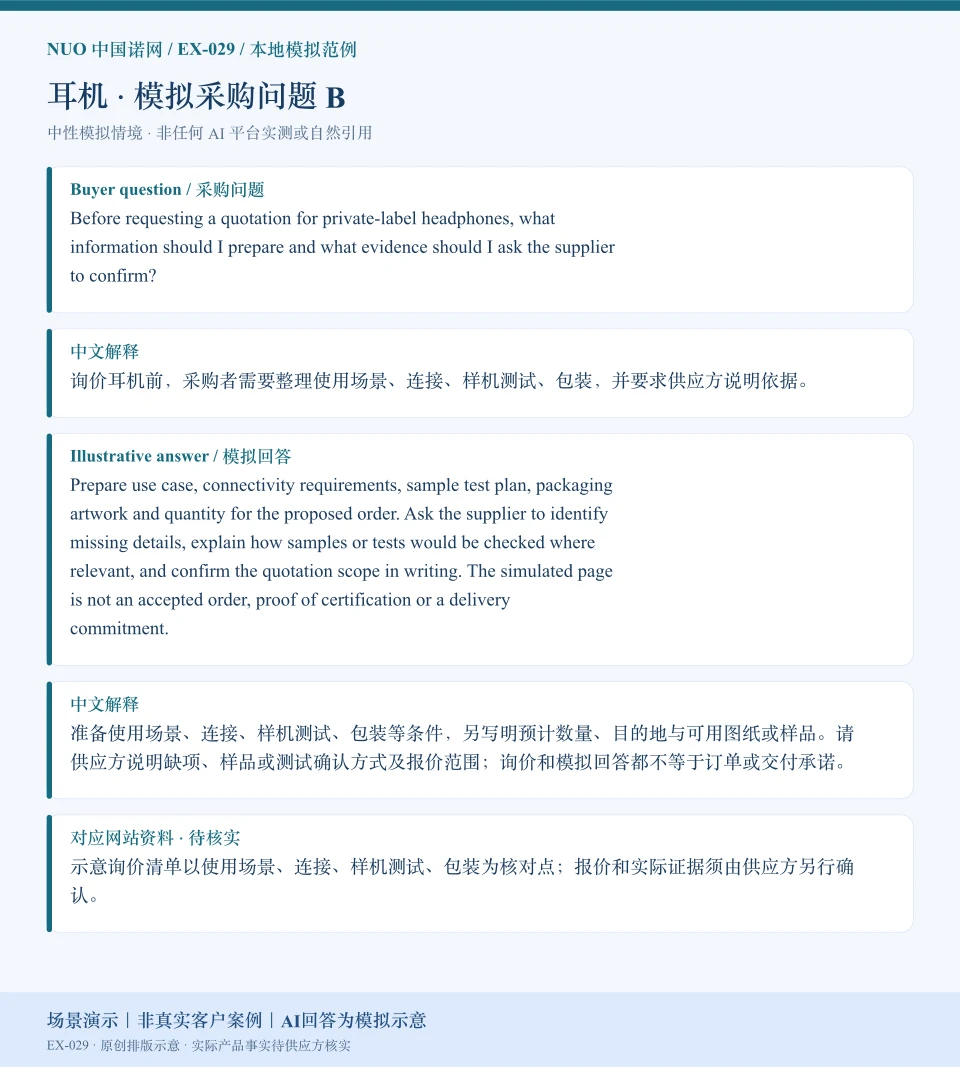 耳机报价资料模拟回答图:围绕样机测试、包装等询价核对点,展示英文问答与中文解释。场景演示|非真实客户案例|AI回答为模拟示意