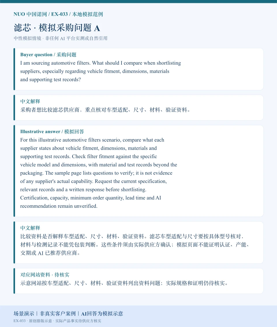 滤芯采购比较模拟回答图:围绕车型适配、尺寸、材料、验证资料展示英文问答与中文解释。场景演示|非真实客户案例|AI回答为模拟示意