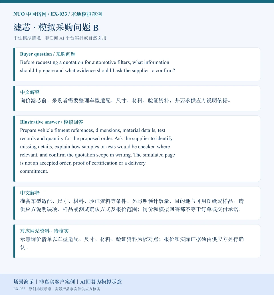 滤芯报价资料模拟回答图:围绕材料、验证资料等询价核对点,展示英文问答与中文解释。场景演示|非真实客户案例|AI回答为模拟示意