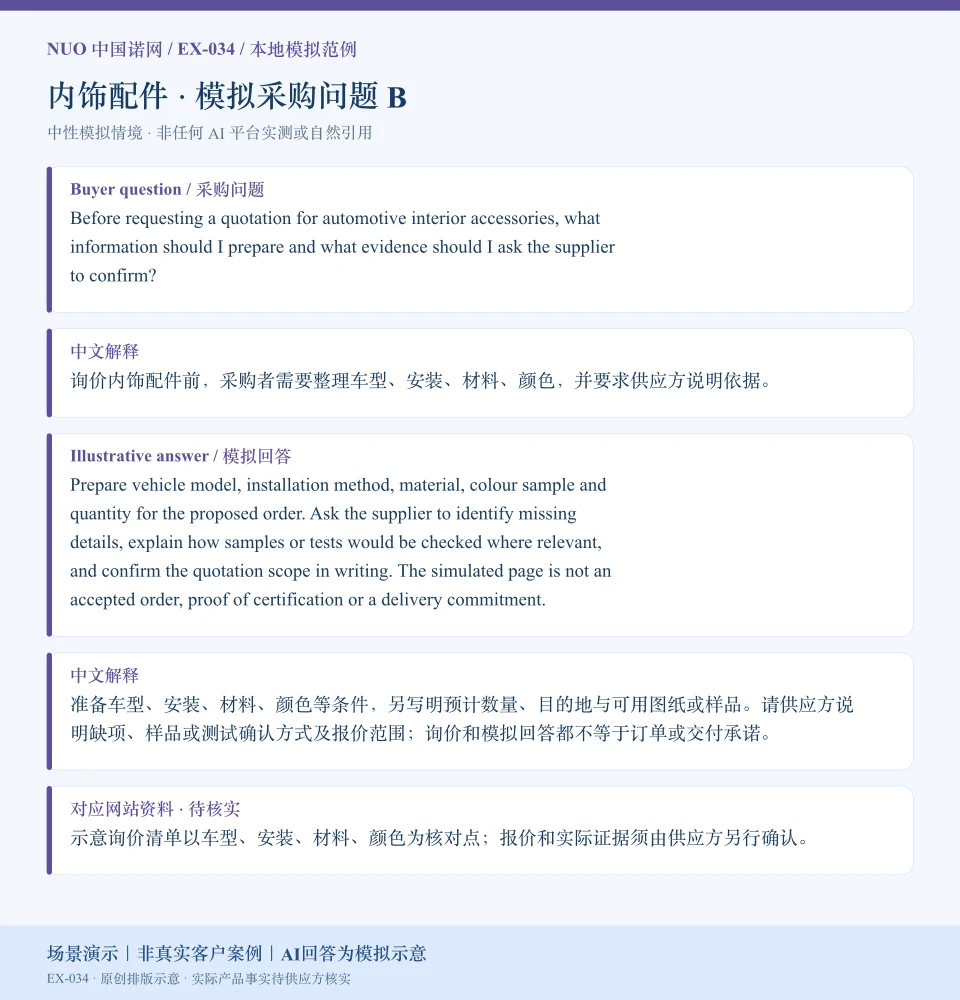 内饰配件报价资料模拟回答图:围绕材料、颜色等询价核对点,展示英文问答与中文解释。场景演示|非真实客户案例|AI回答为模拟示意