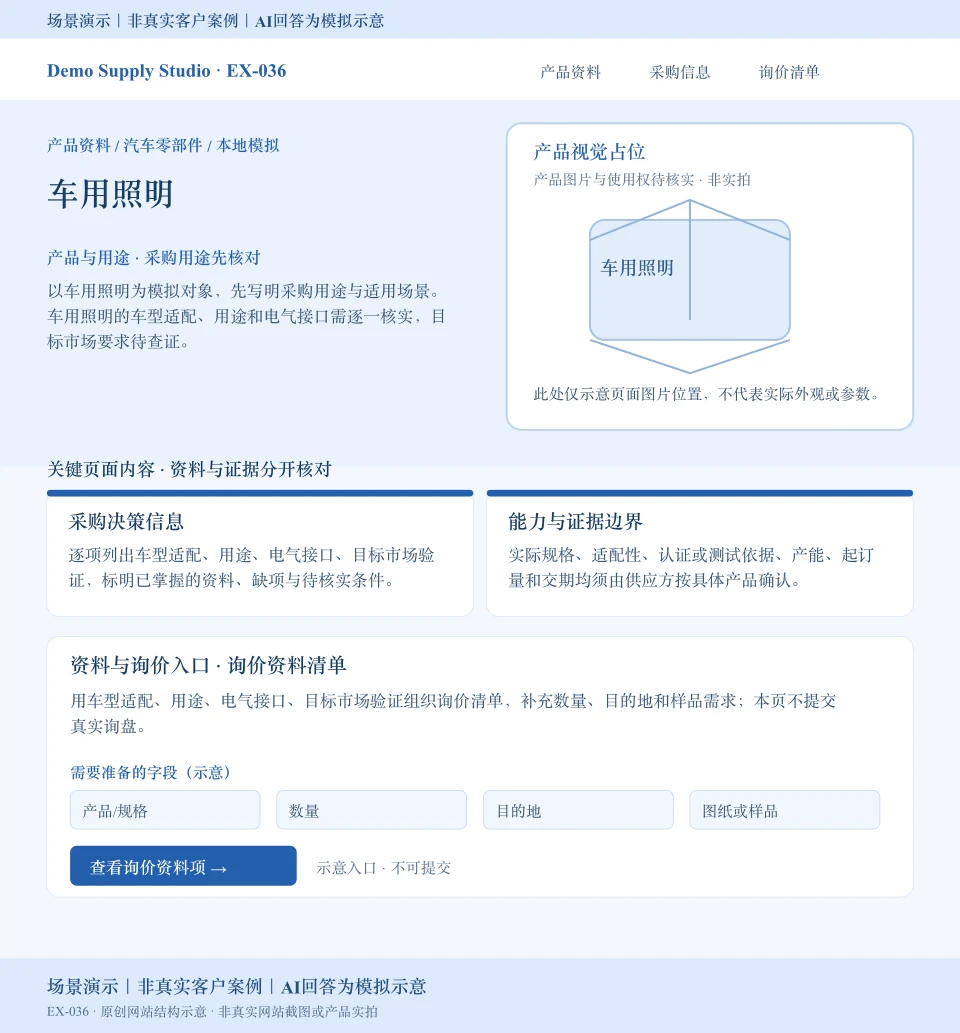 车用照明模拟网站页面：产品视觉占位，展示车型适配、用途等采购资料和数量、目的地、图纸或样品询价字段；入口不可提交。场景演示｜非真实客户案例｜AI回答为模拟示意