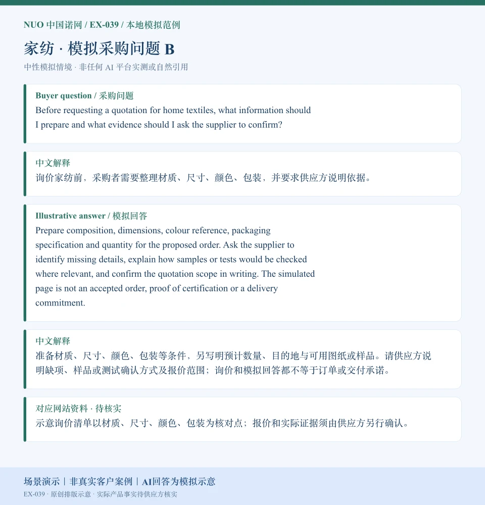 家纺报价资料模拟回答图：围绕颜色、包装等询价核对点，展示英文问答与中文解释。场景演示｜非真实客户案例｜AI回答为模拟示意