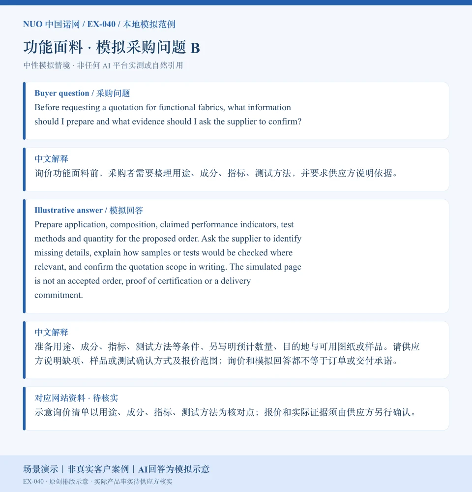 功能面料报价资料模拟回答图:围绕指标、测试方法等询价核对点,展示英文问答与中文解释。场景演示|非真实客户案例|AI回答为模拟示意