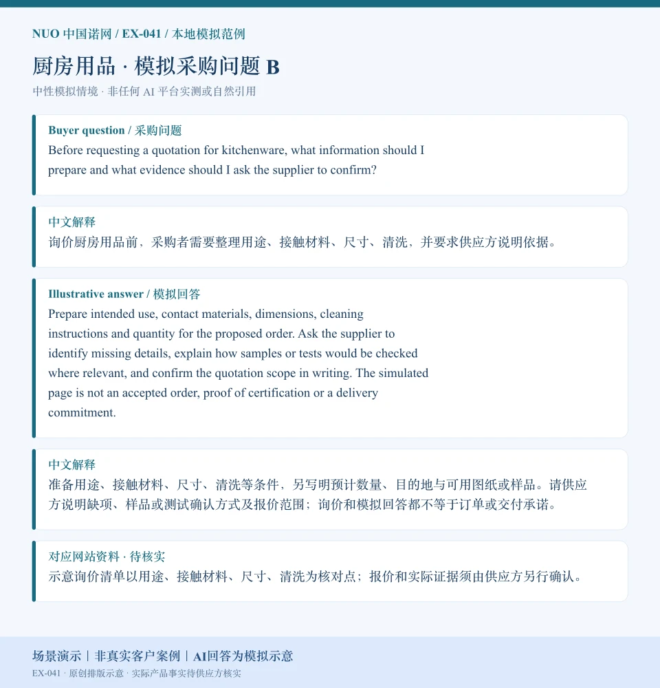 厨房用品报价资料模拟回答图:围绕尺寸、清洗等询价核对点,展示英文问答与中文解释。场景演示|非真实客户案例|AI回答为模拟示意