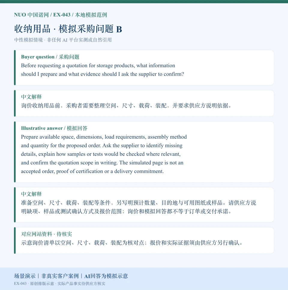 收纳用品报价资料模拟回答图:围绕载荷、装配等询价核对点,展示英文问答与中文解释。场景演示|非真实客户案例|AI回答为模拟示意