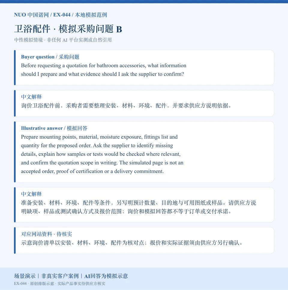 卫浴配件报价资料模拟回答图:围绕环境、配件等询价核对点,展示英文问答与中文解释。场景演示|非真实客户案例|AI回答为模拟示意