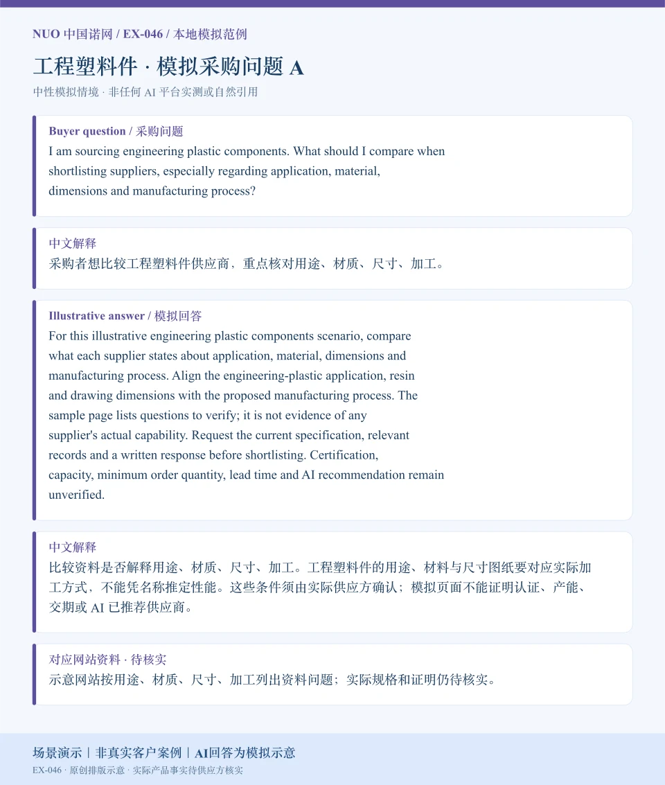 工程塑料件采购比较模拟回答图:围绕用途、材质、尺寸、加工展示英文问答与中文解释。场景演示|非真实客户案例|AI回答为模拟示意