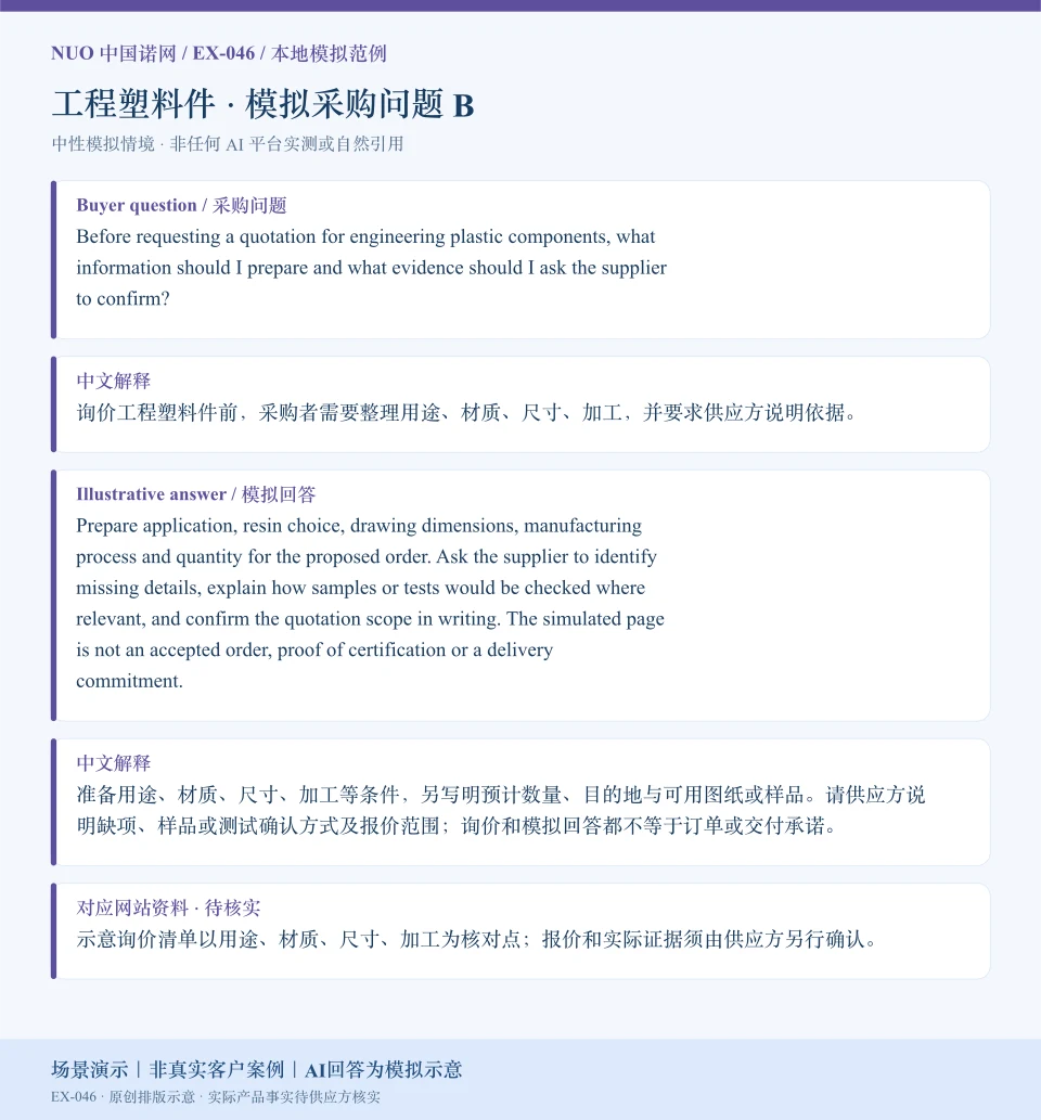 工程塑料件报价资料模拟回答图:围绕尺寸、加工等询价核对点,展示英文问答与中文解释。场景演示|非真实客户案例|AI回答为模拟示意