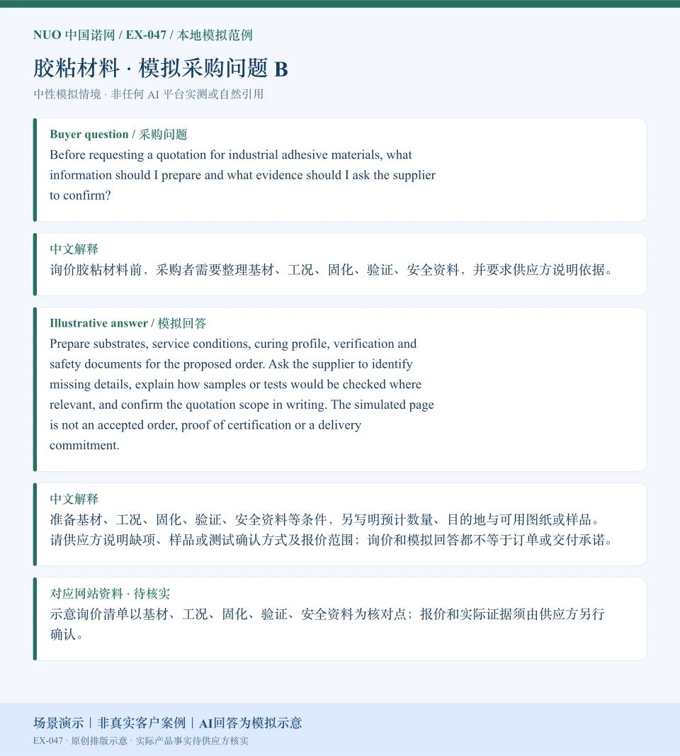 胶粘材料报价资料模拟回答图:围绕验证、安全资料等询价核对点,展示英文问答与中文解释。场景演示|非真实客户案例|AI回答为模拟示意