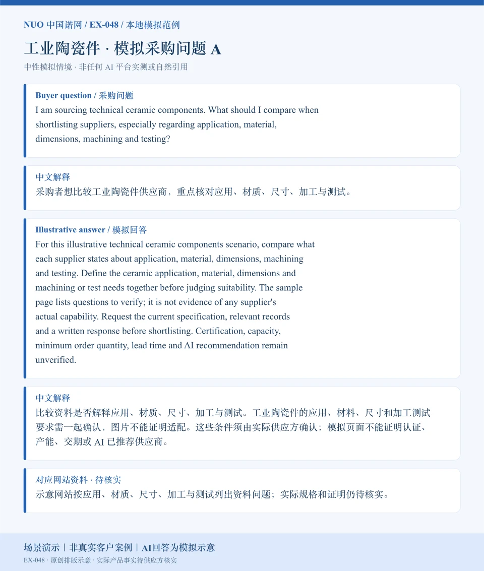 工业陶瓷件采购比较模拟回答图:围绕应用、材质、尺寸、加工与测试展示英文问答与中文解释。场景演示|非真实客户案例|AI回答为模拟示意