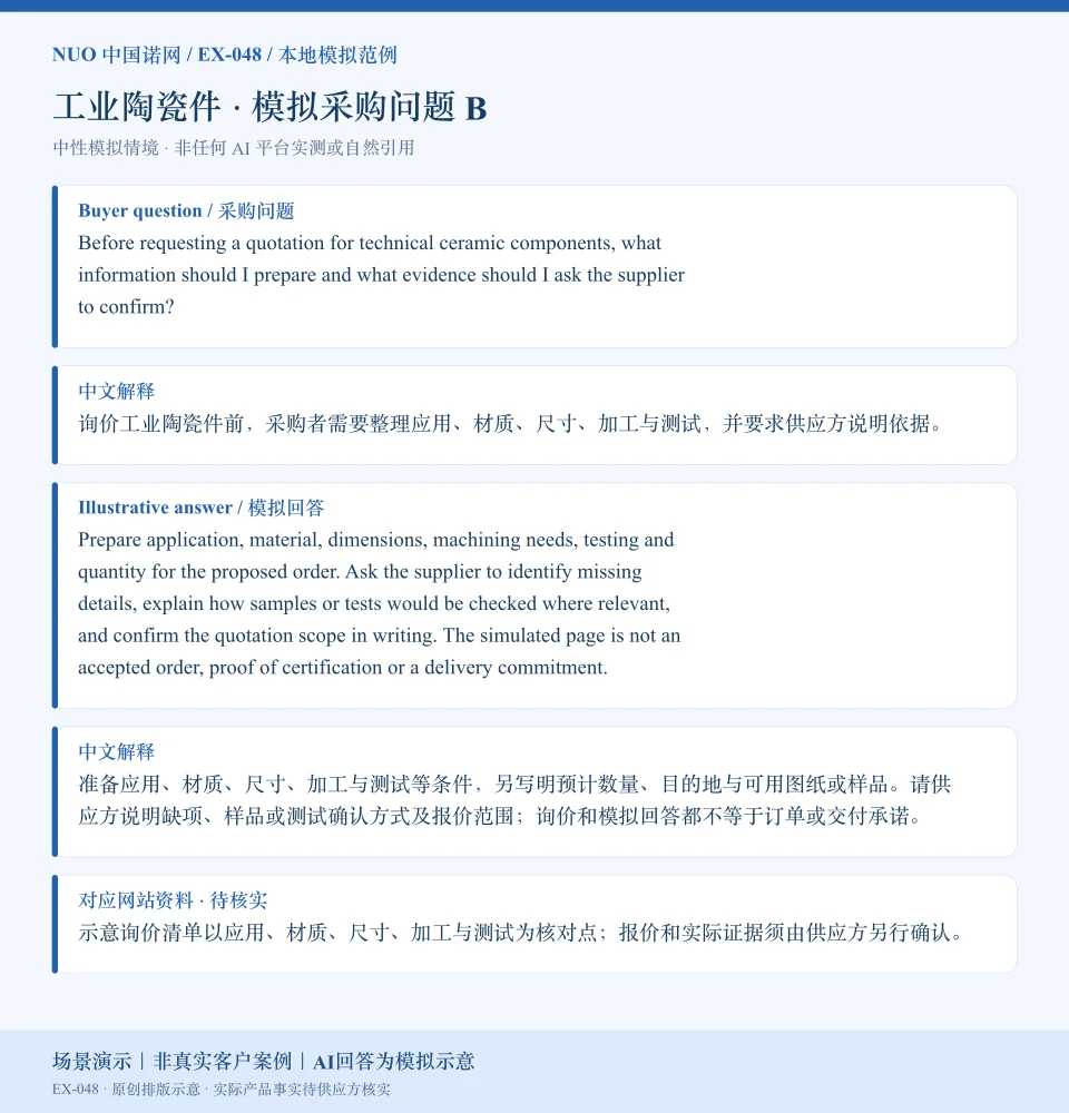 工业陶瓷件报价资料模拟回答图:围绕尺寸、加工与测试等询价核对点,展示英文问答与中文解释。场景演示|非真实客户案例|AI回答为模拟示意